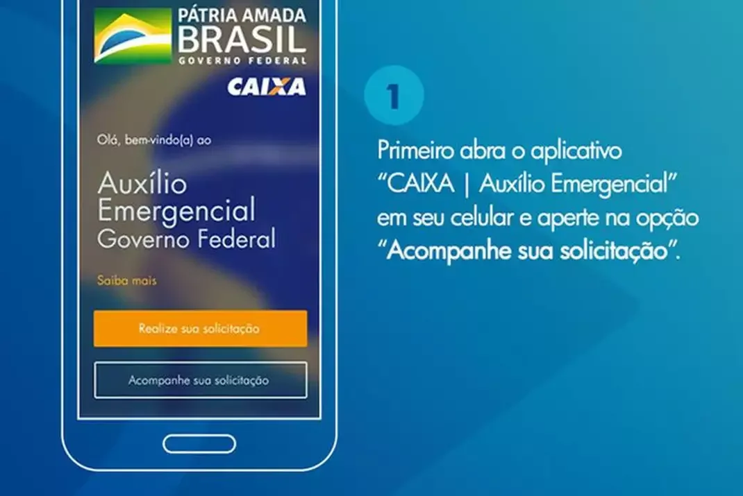 Aplicativo do auxilio emergencial