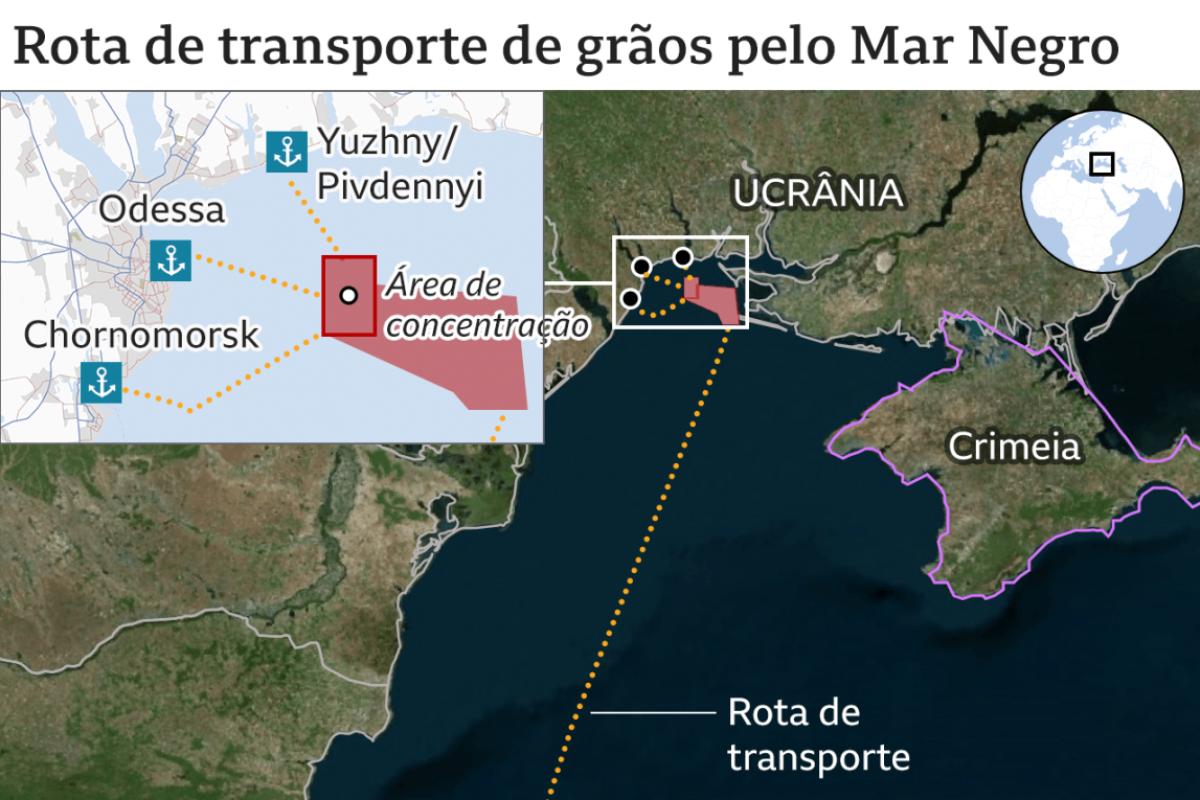 Por que fim do acordo de grãos entre Rússia e Ucrânia afeta preço global de alimentos