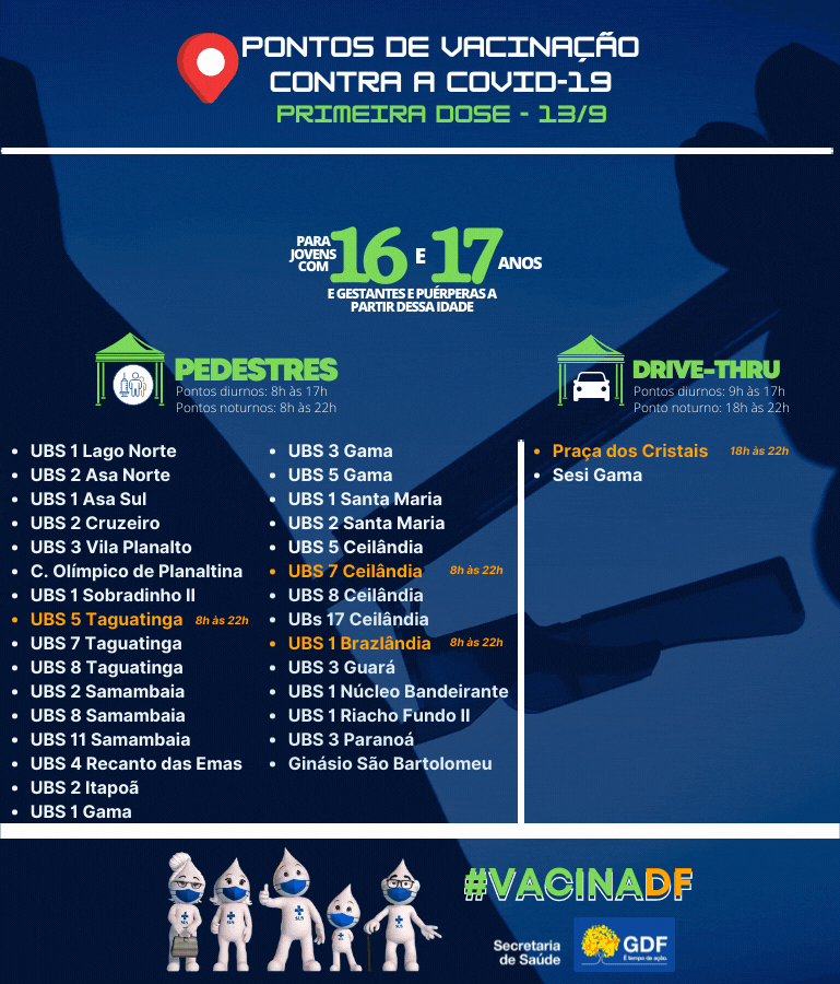 Pontos de vacinação para jovens de 16 e 17 anos nesta segunda-feira (13/9)