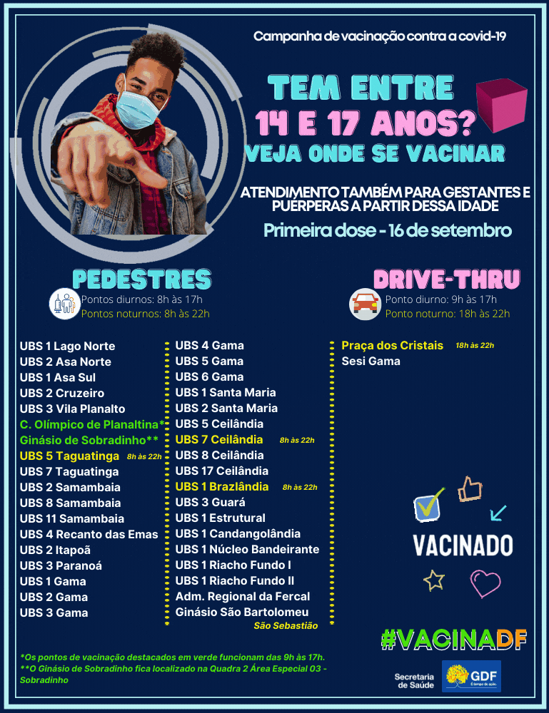 Pontos de vacinação contra a covid-19 no Distrito Federal em 16 de setembro de 2021