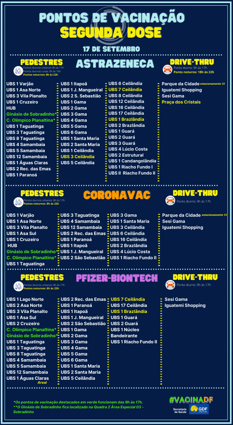 Pontos de vacina&ccedil;&atilde;o contra a covid-19 no Distrito Federal nesta sexta-feira (17/9)