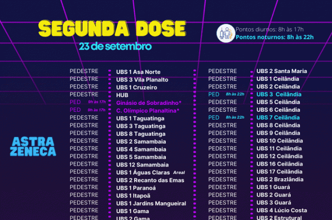Pontos de vacinação da segunda dose nesta quinta (23/9)