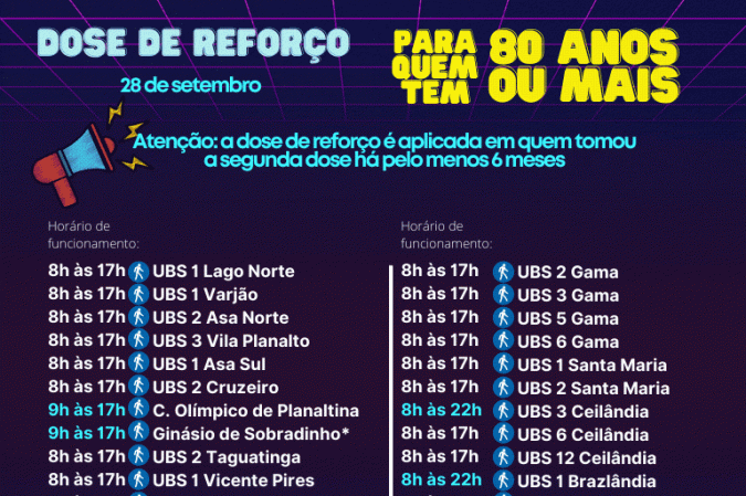 D3 para 80 anos ou mais