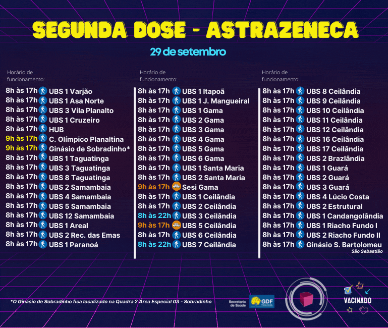 Pontos de vacinação contra a covid-19 