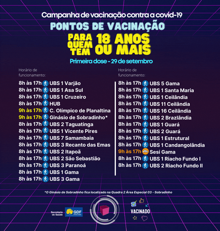 Pontos de vacinação contra a covid-19 