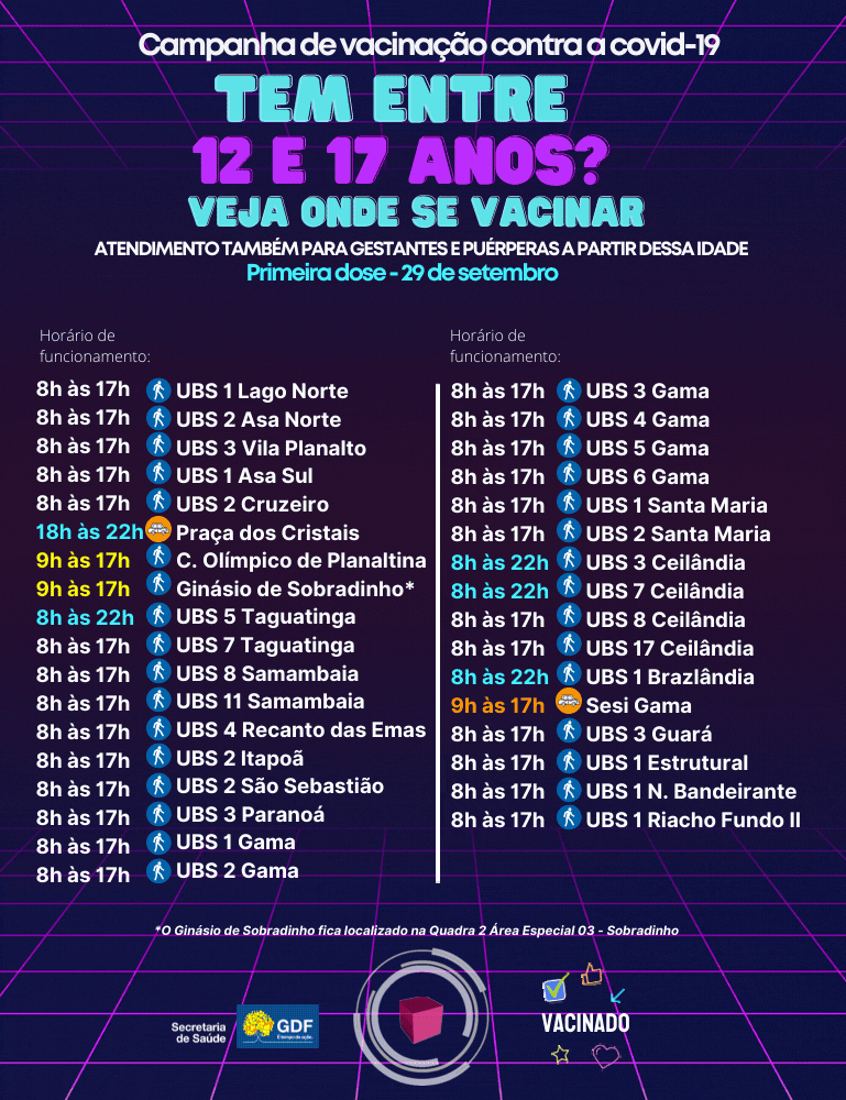 Pontos de vacinação contra a covid-19 