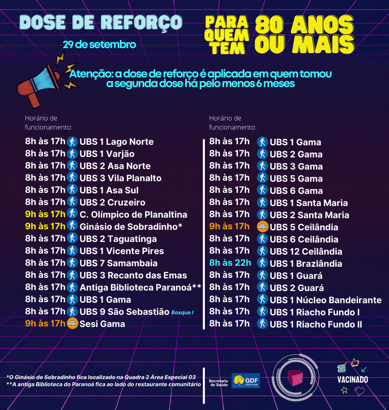 Pontos de vacinação contra a covid-19 