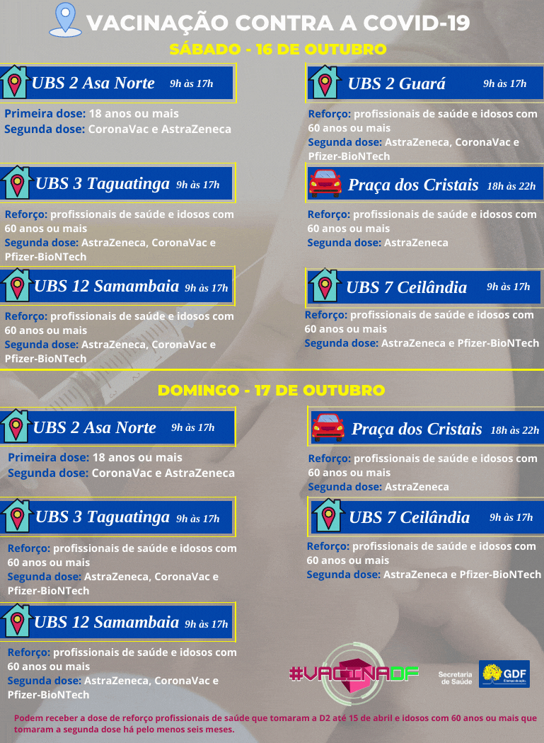 Confira os pontos de vacinação contra a covid-19 neste fim de semana