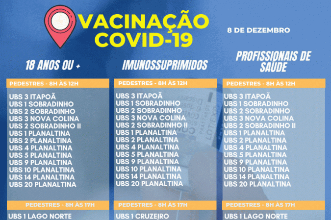 Pontos de vacinação da dose de reforço nesta quarta-feira (8/12)