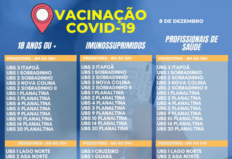 Pontos de vacinação da dose de reforço nesta quarta-feira (8/12)