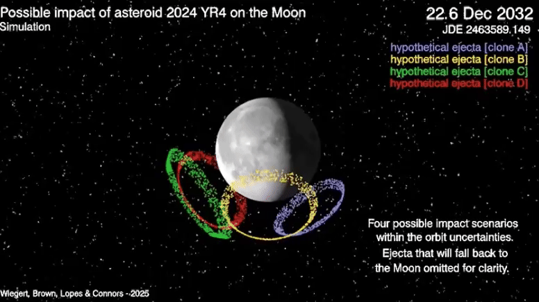 asteroide Lua -  (crédito: Reprodução)