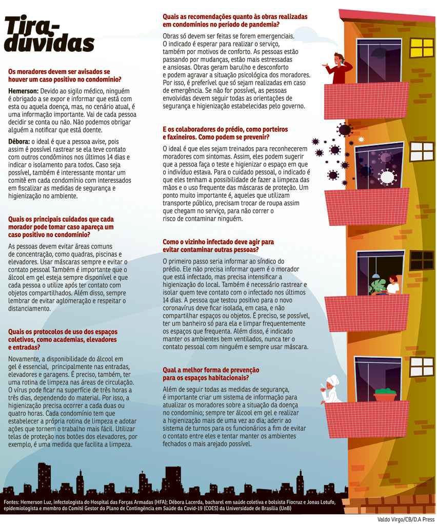 Ilustra&ccedil;&atilde;o de dados