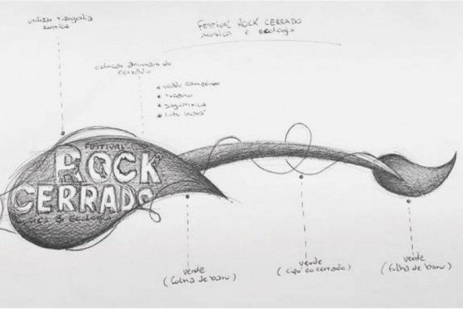 Esboço a lápis, diagrama técnico e arte final: três etapas da construção da nova logomarca do Rock Cerrado