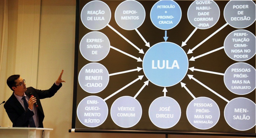 Em nova derrota de Dallagnol, STJ mantém indenização a Lula por ‘powerpoint’