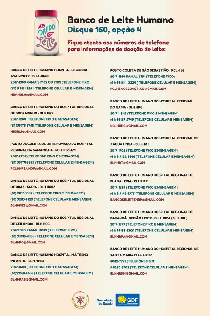Contatos bancos de leite DF