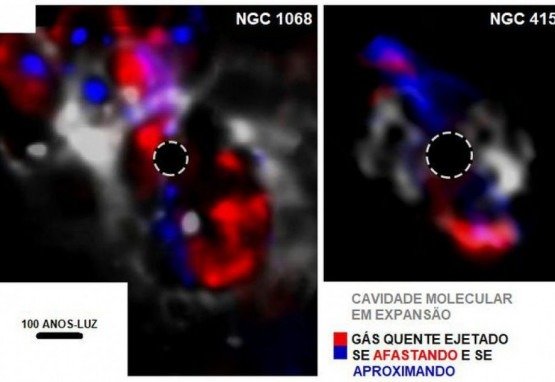 Emiss&atilde;o real do g&aacute;s molecular (H2; em cinza) e de ferro (Fe II - uma vez ionizado; em azul e vermelho.