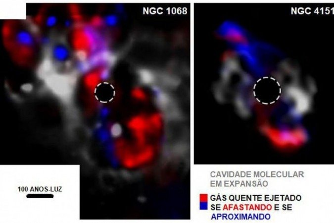 Emissão real do gás molecular (H2; em cinza) e de ferro (Fe II - uma vez ionizado; em azul e vermelho.