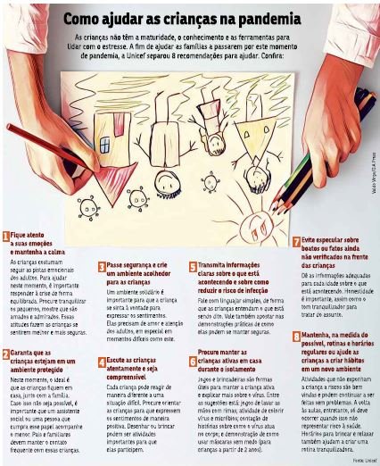 arte como ajudar crianças 