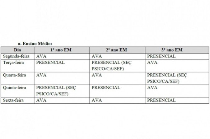 Cronograma de volta às aulas do ensino médio do Colégio Militar de Brasília para a semana de 21 a 25 de setembro 