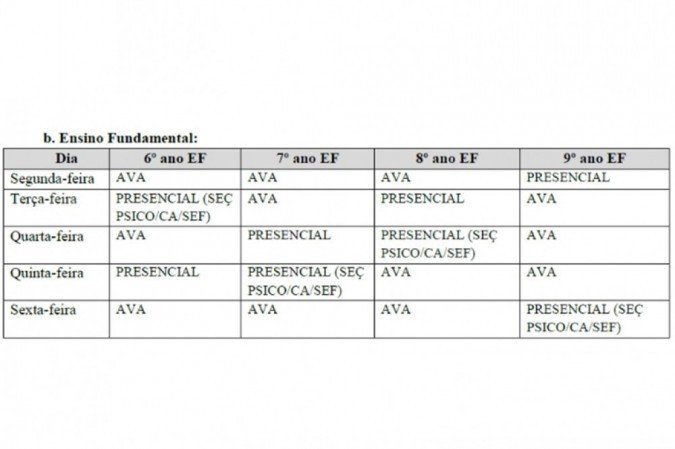Cronograma de volta às aulas do ensino fundamental do Colégio Militar de Brasília para a semana de 21 a 25 de setembro 