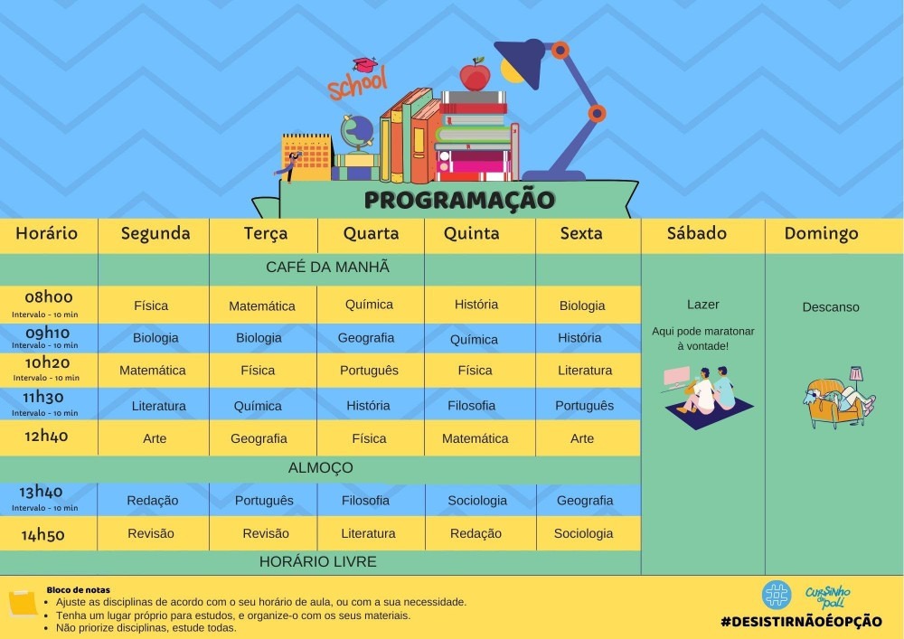 Plano de Estudos para Iniciantes: A Abertura! 