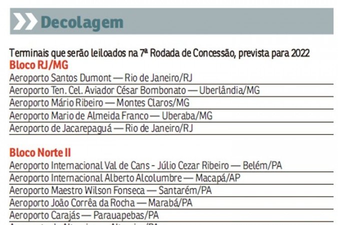 Ilustração de dados