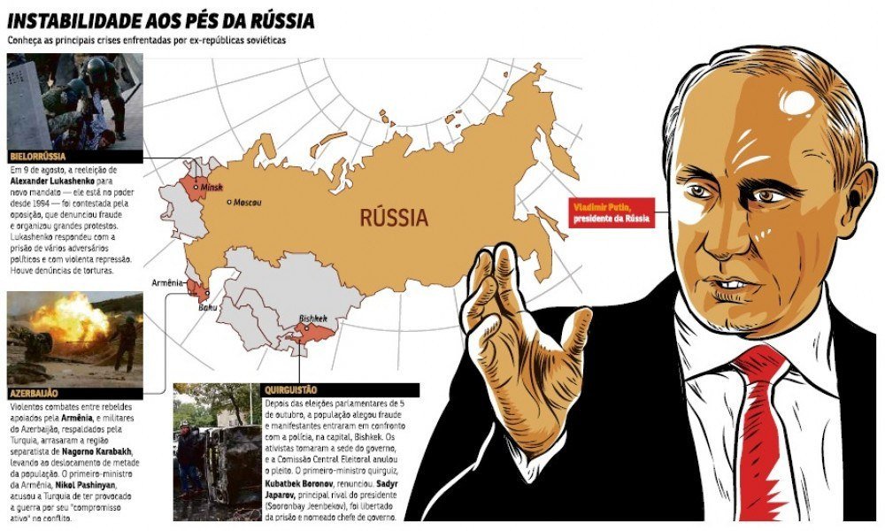 Ilustra&ccedil;&atilde;o