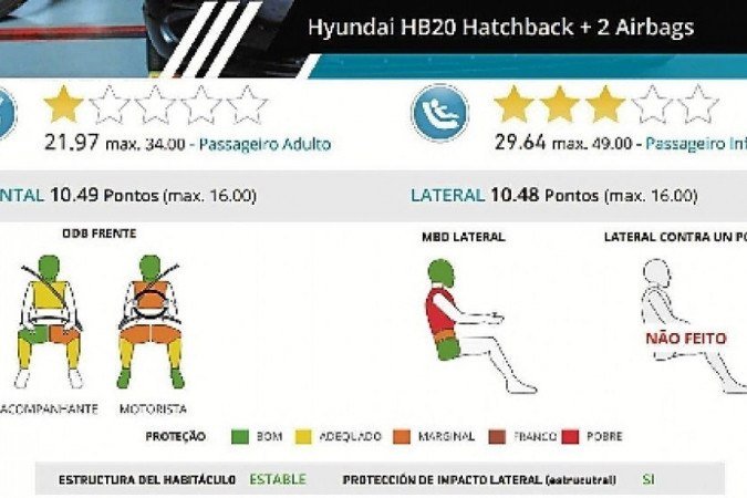  (crédito: Divulgação)