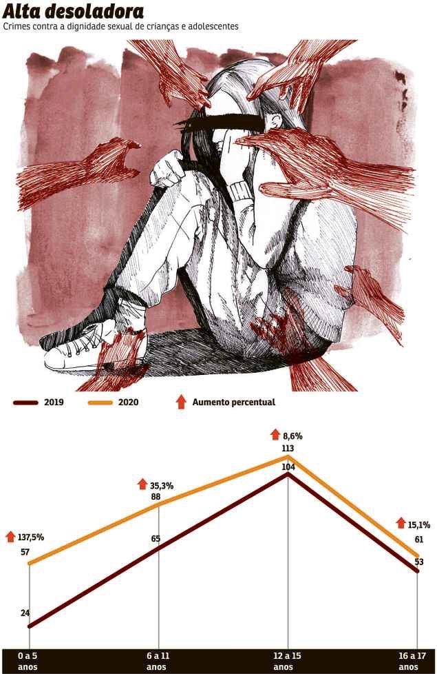 ilustra&ccedil;&atilde;o