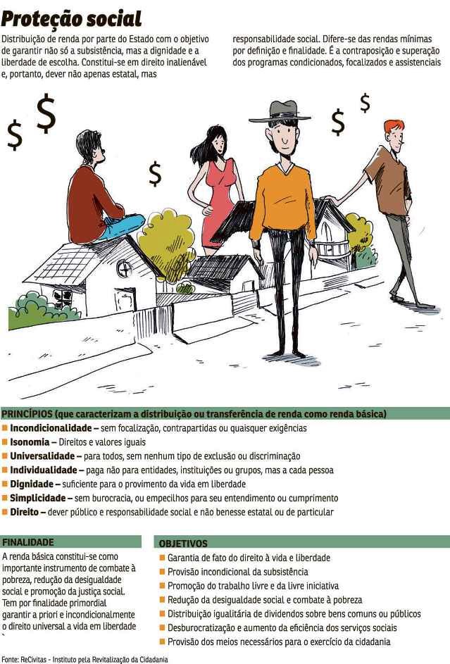 ilustração de dados