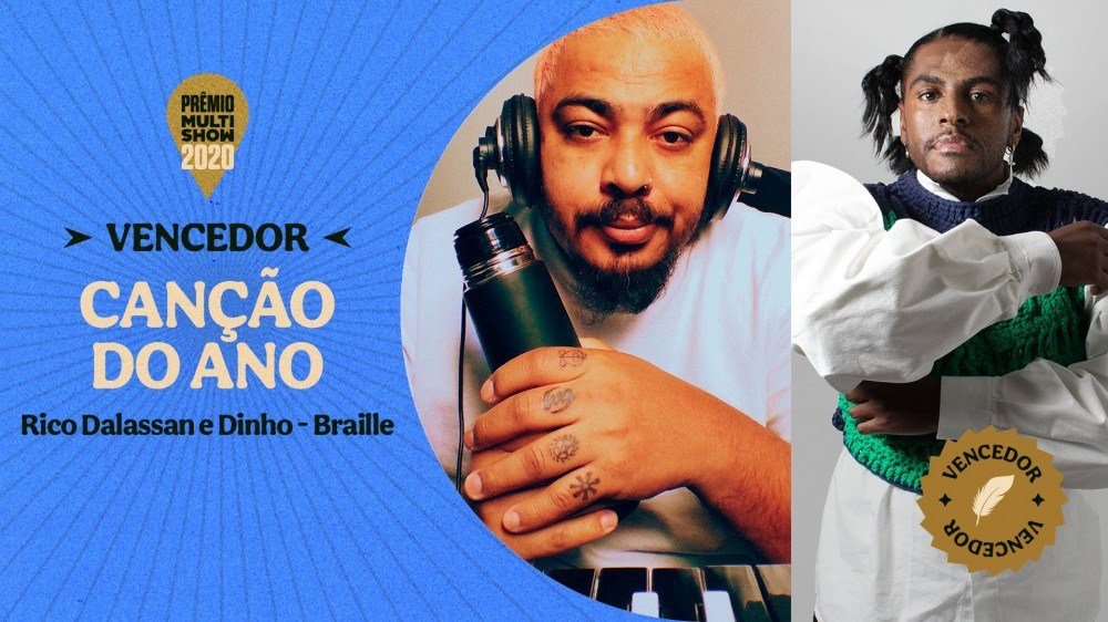 Vencedores Prêmio Multishow 2020