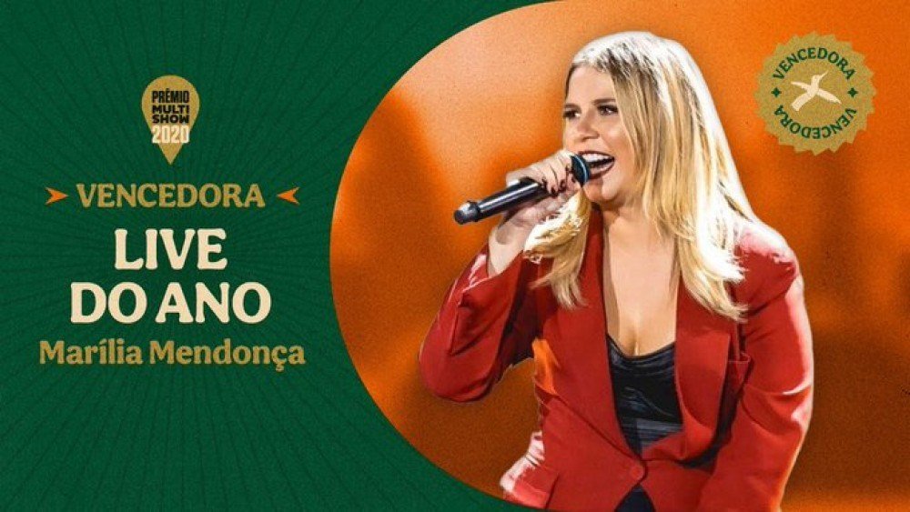 Vencedores Prêmio Multishow 2020