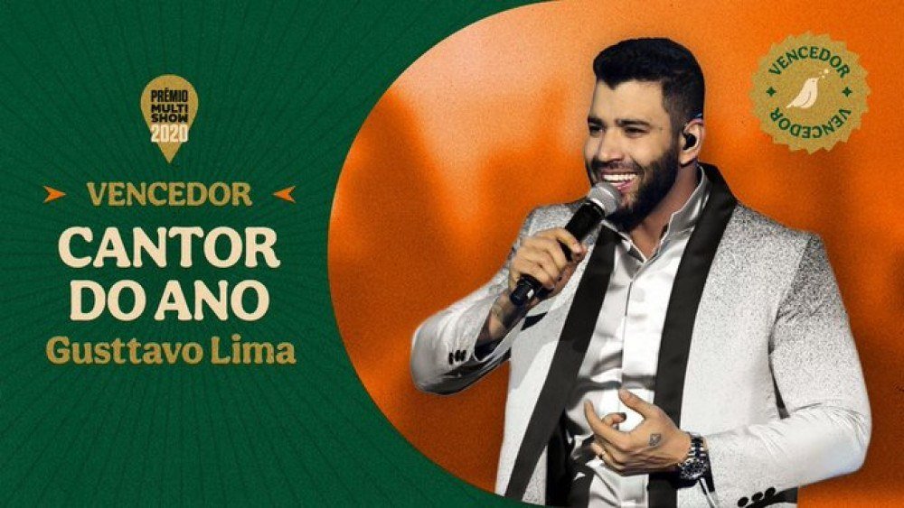 Vencedores Prêmio Multishow 2020