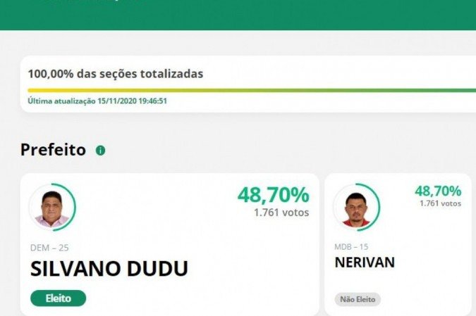  (crédito: TSE/ reprodução )