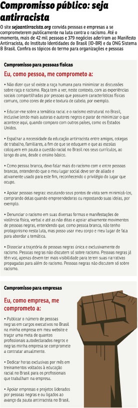 Exemplos de atitudes a se evitar quando o assunto é gordofobia e racismo. -  Blog Zkaya - Moda Afro-brasileira