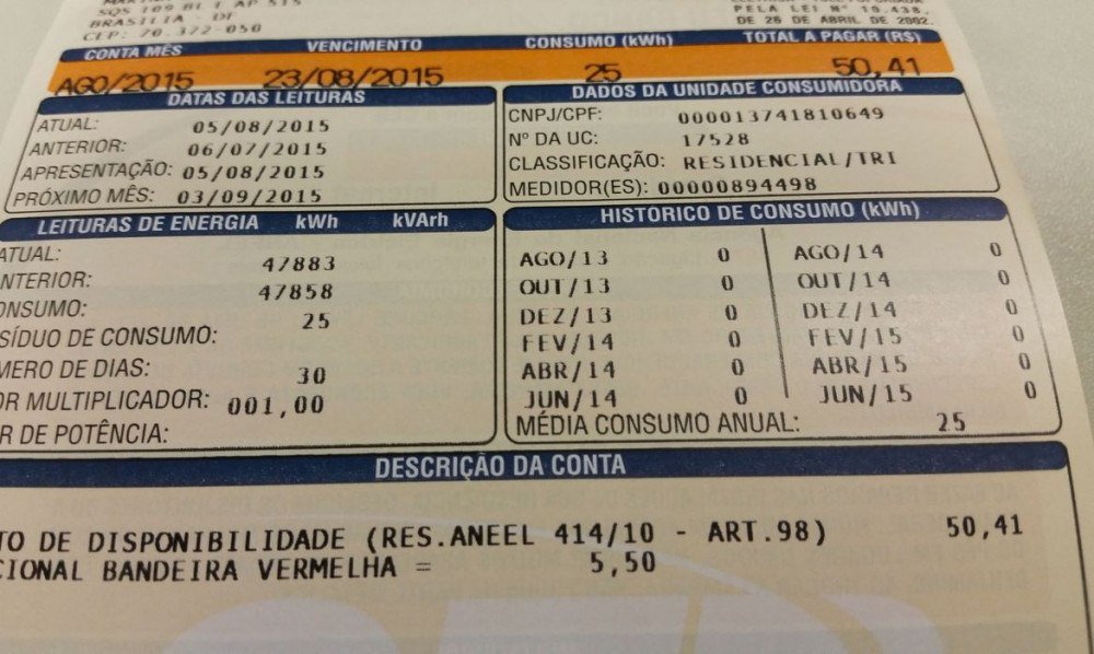 Distribuidoras alertam que tarifas de energia terão aumento se MP 998 caducar