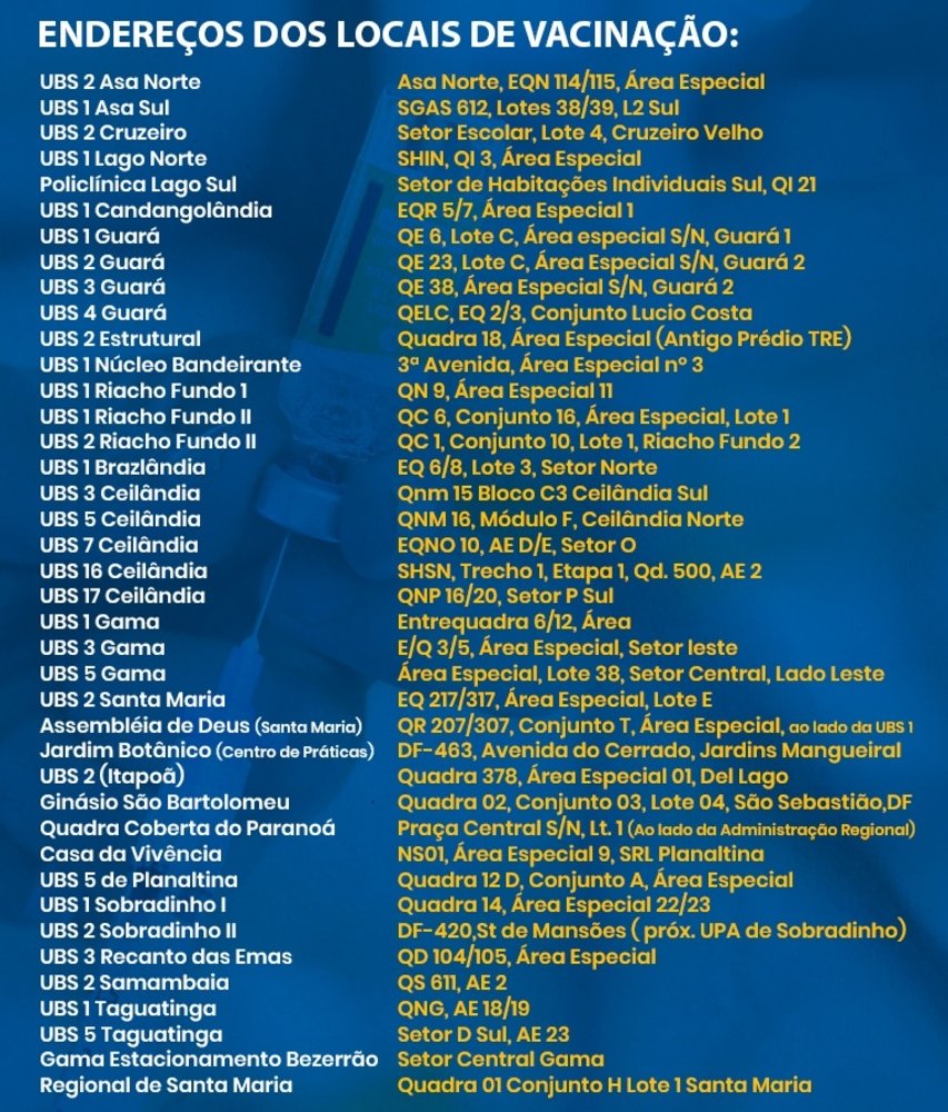 Pontos de vacinação distribuídos no Distrito Federal