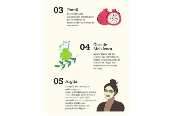 Infográfico - Benefícios dos ingredientes naturais Infográfico - Benefícios dos ingredientes naturais