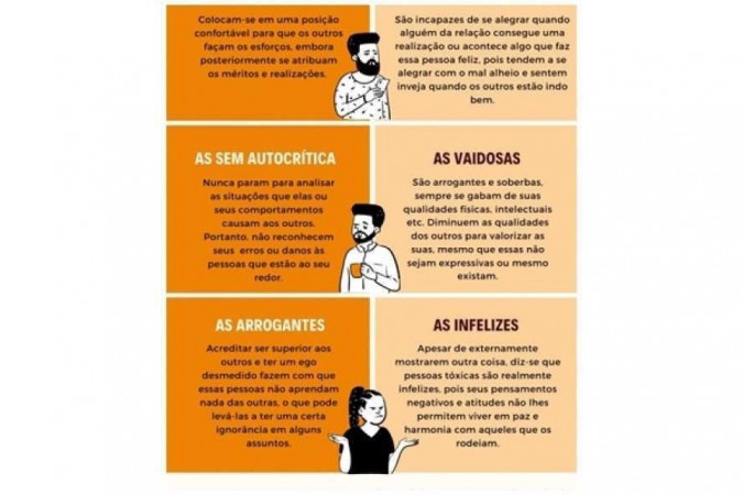 8 sinais de que você convive com uma pessoa tóxica