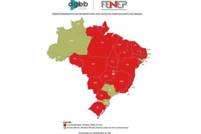 Monitoramento de reabertura das escolas particulares - (crédito: Fenep) Monitoramento de reabertura das escolas particulares - (crédito: Fenep)