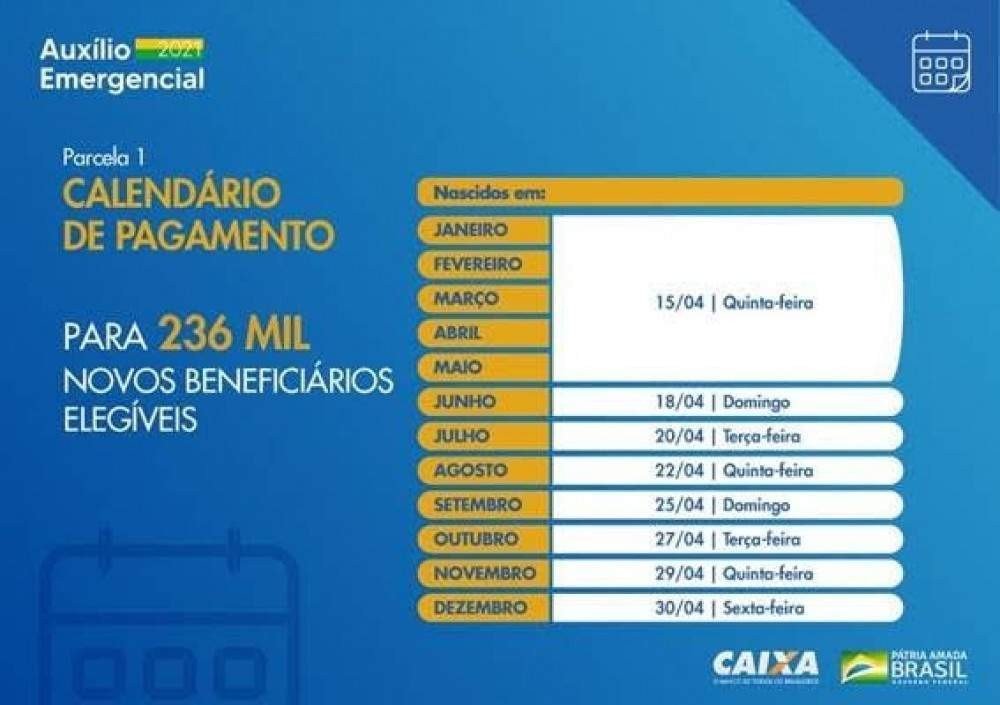 Calend&aacute;rio do aux&iacute;lio emergencial 2021 referente aos novos benefici&aacute;rios do programa 