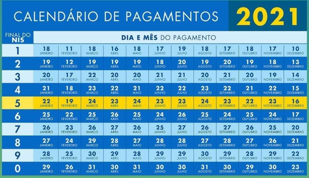 Calend&aacute;rio do Bolsa Fam&iacute;lia 2021