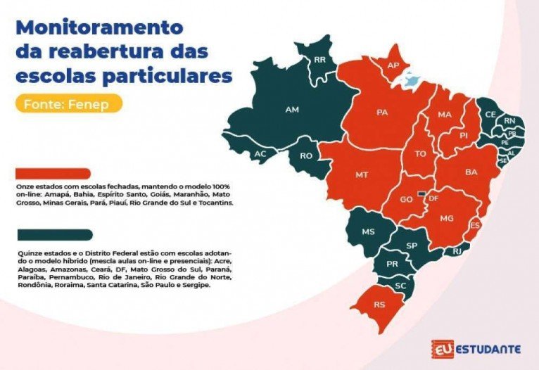 Monitoramento da reabertura das escolas particulares, segundo levantamento feito pela Federação Nacional das Escolas Particulares