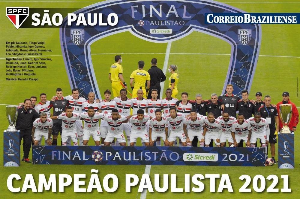 Campeões da Copa Paulista (1987 - 2021) 