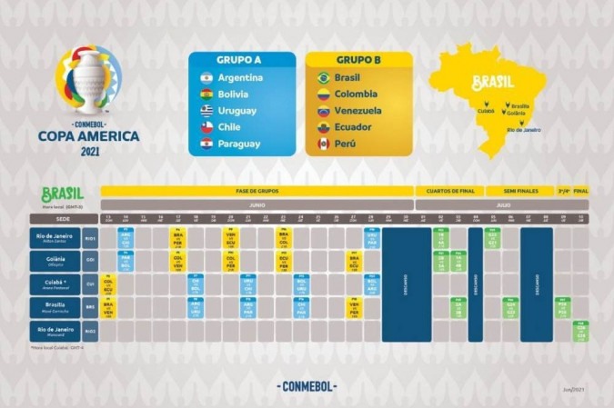 Copa do Brasil: Veja datas e horários dos jogos da primeira fase