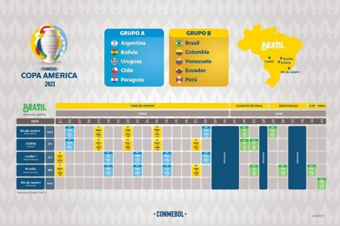 Confira a tabela e os principais jogos da rodada inicial da fase