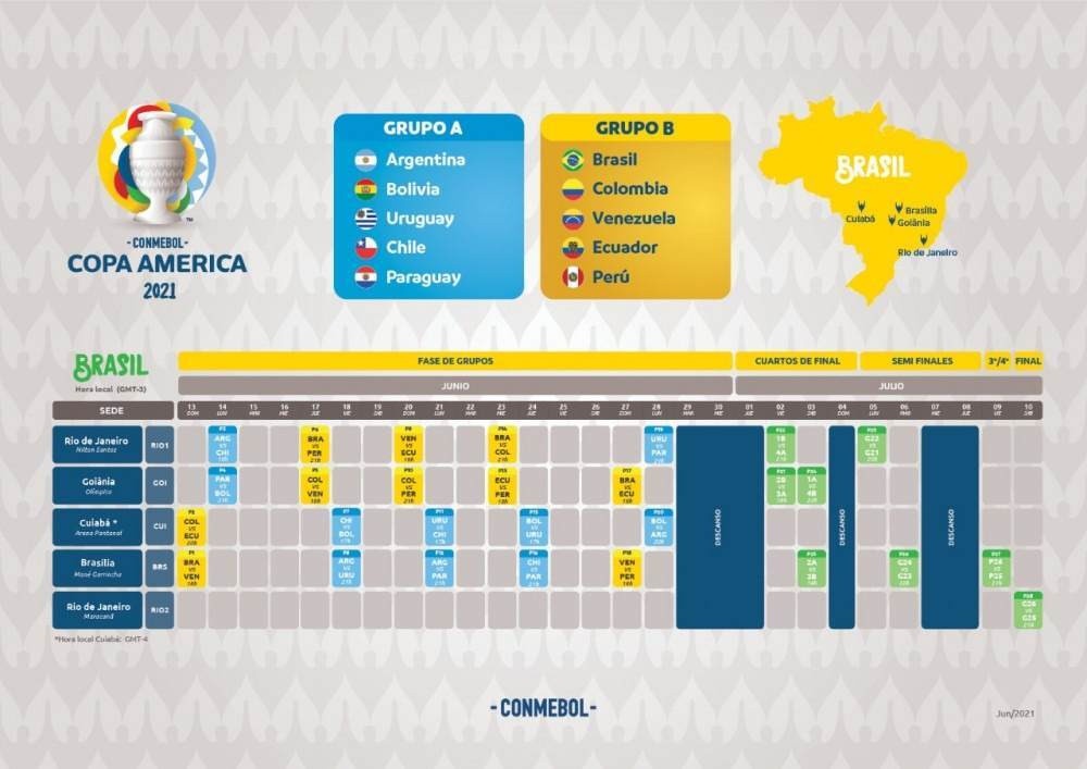 Conmebol informa sedes e datas dos jogos do Brasil a na Copa