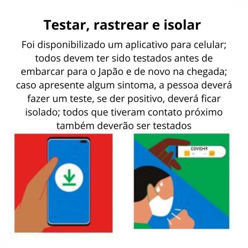 Orientações para evitar contaminação pela covid-19 nas Olimpíadas