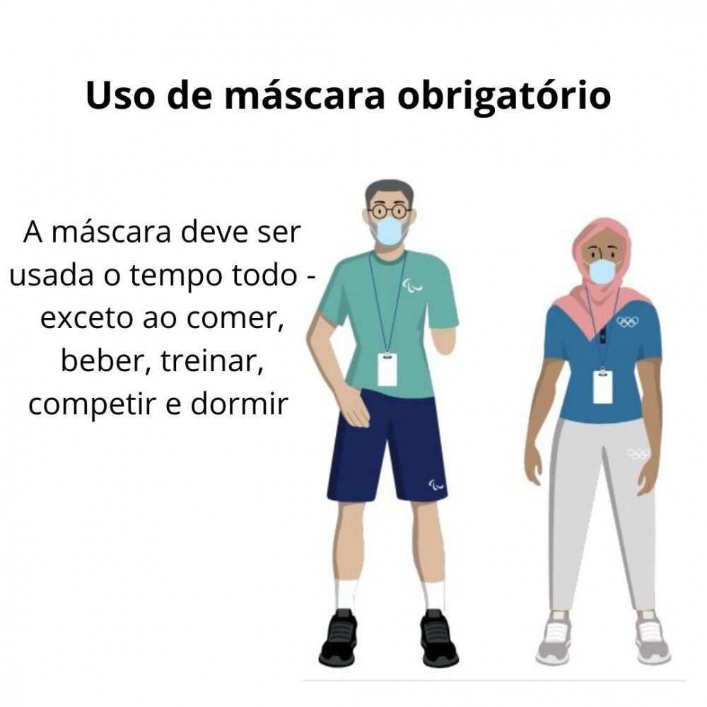 Orientações para evitar contaminação pela covid-19 nas Olimpíadas