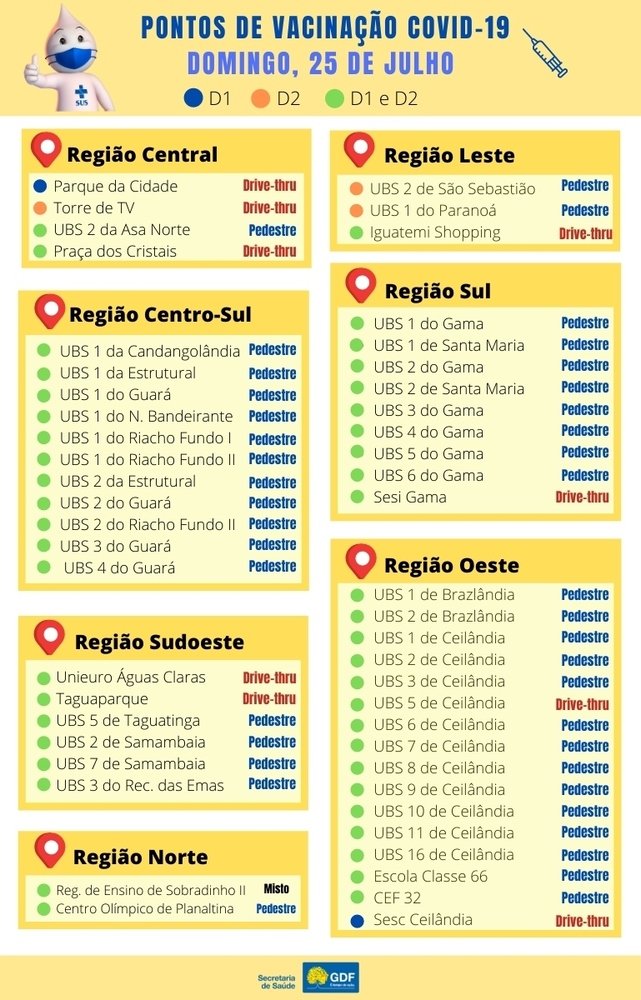 Postos de vacina&ccedil;&atilde;o para o domingo (25/7). 37 anos ou mais